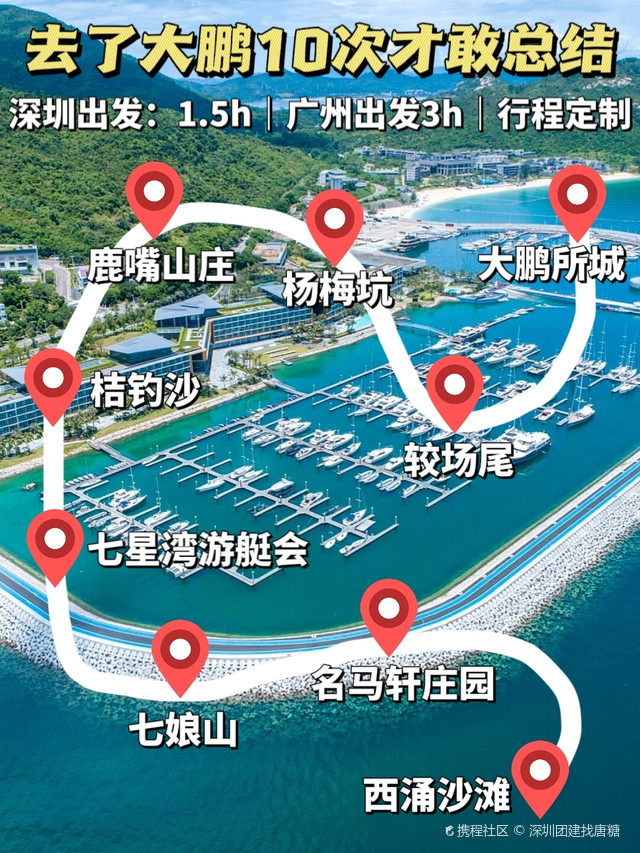 深圳定制旅游