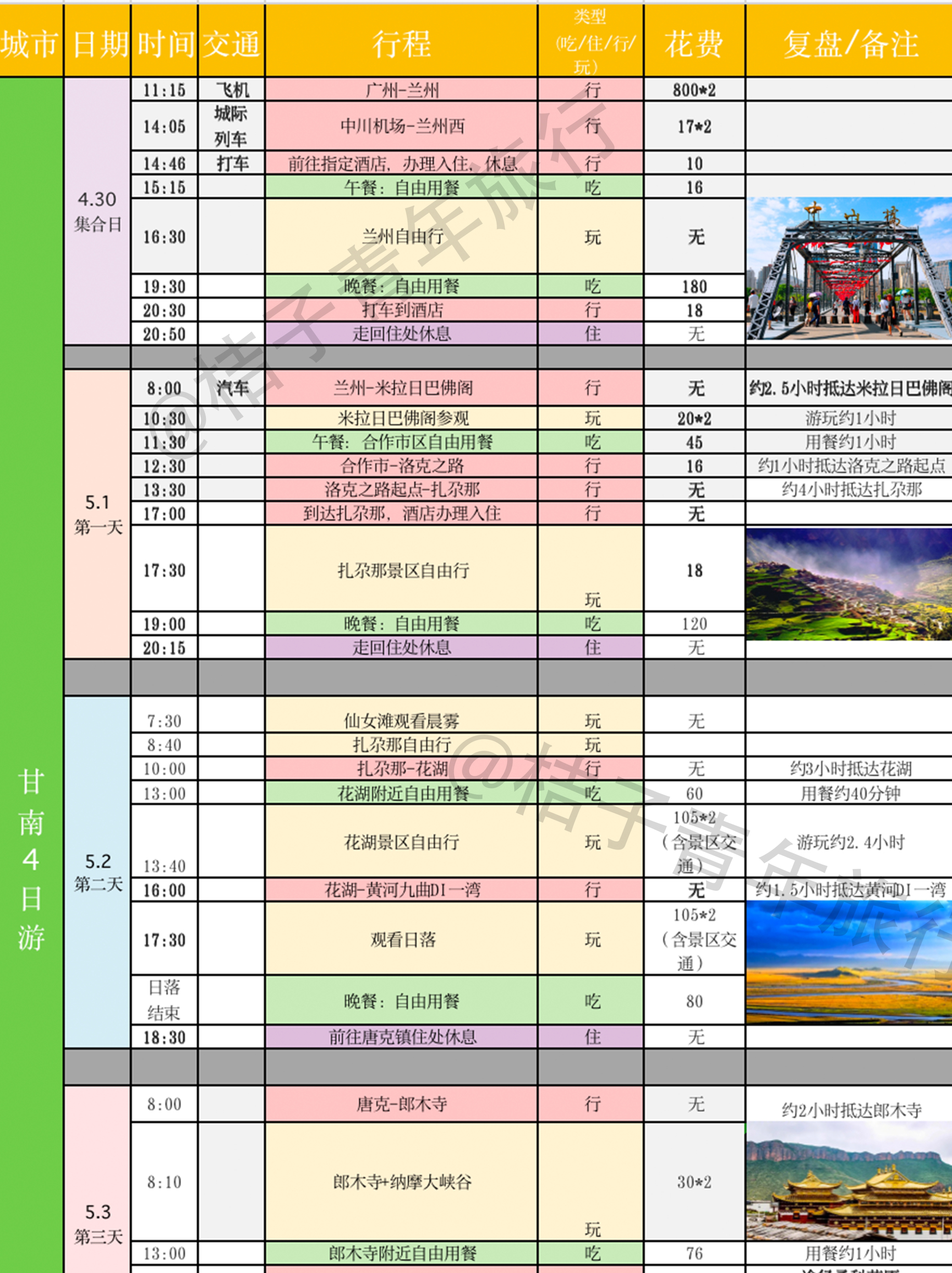 关于五一去甘南4天玩做了个攻略表