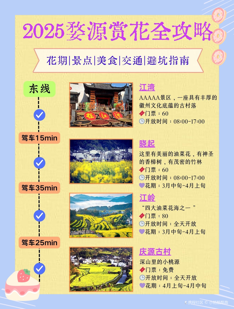 2025婺源油菜花🌼春日赏花超全指南，错过等一年！