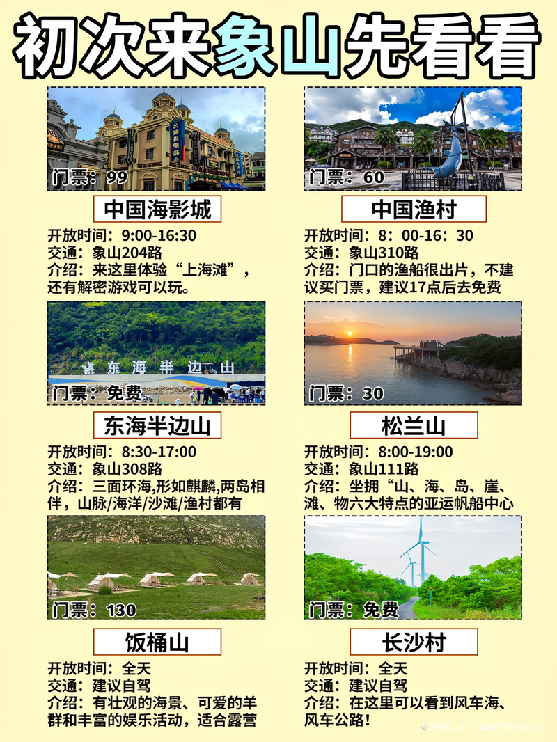 大数据请推荐给第一次来象山的姐妹👭