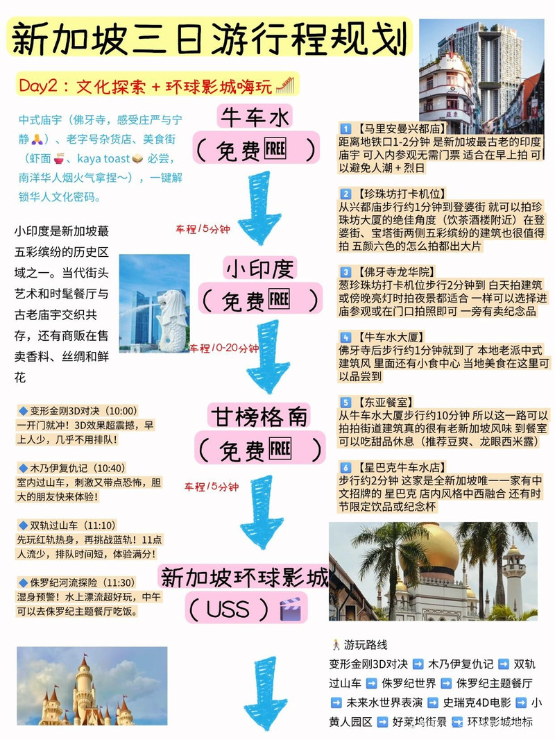 新加坡三日「折叠宇宙」攻略:从地标到秘境,每天都是文化冲击波