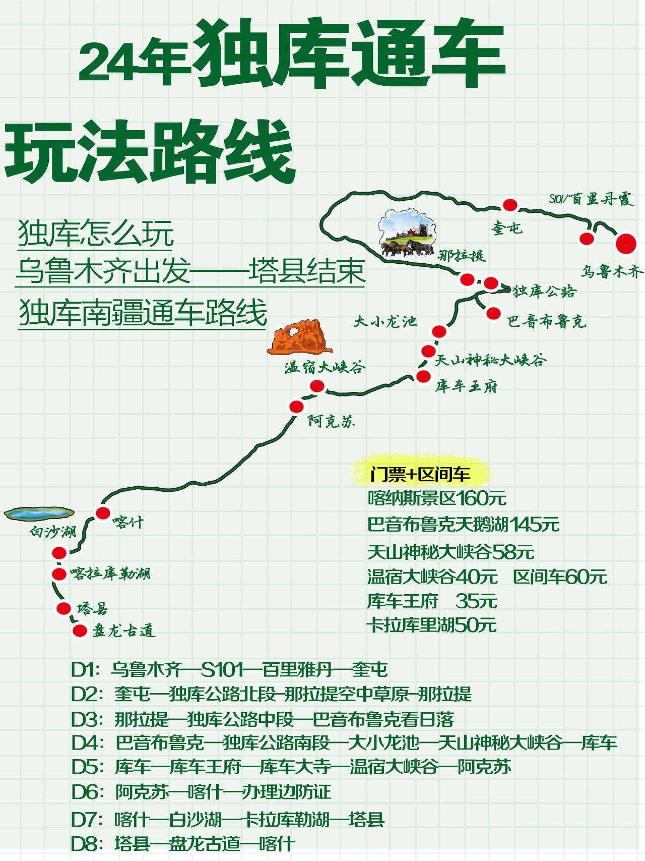 新疆攻略|24年独库通车玩法路线进来收藏