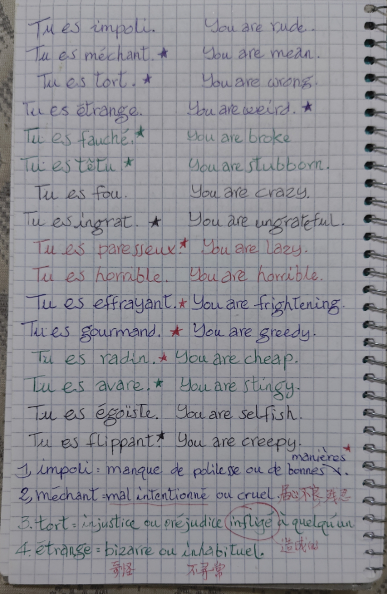 法语自学笔记-常用形容词