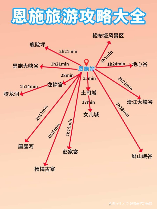 盘龙峡生态旅游区：地址、交通全攻略，快来体验吧