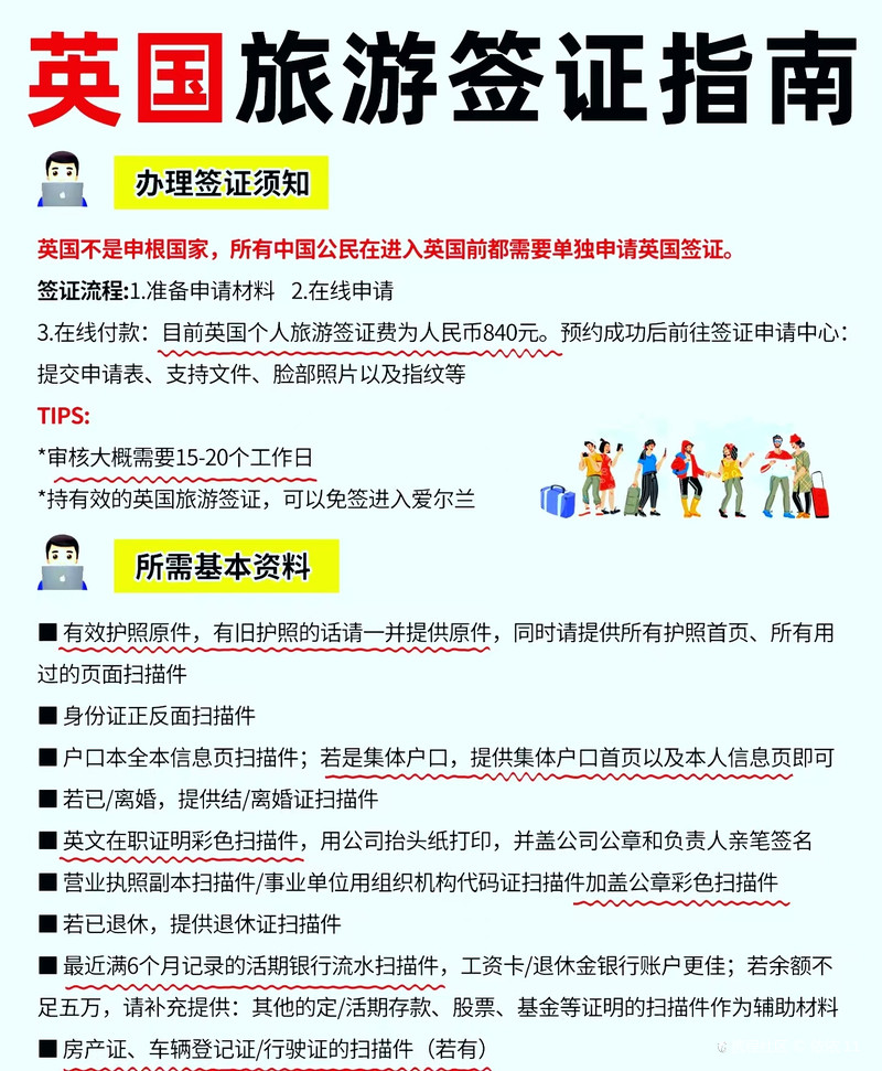 英国旅游有个会做攻略的朋友太幸福了，超全攻略