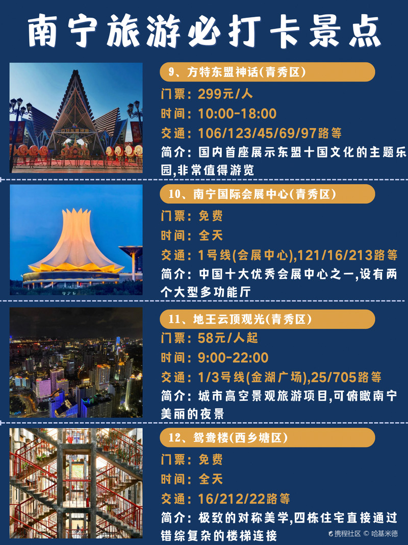 南宁旅游｜3天2夜，超详细旅游景点&美食！