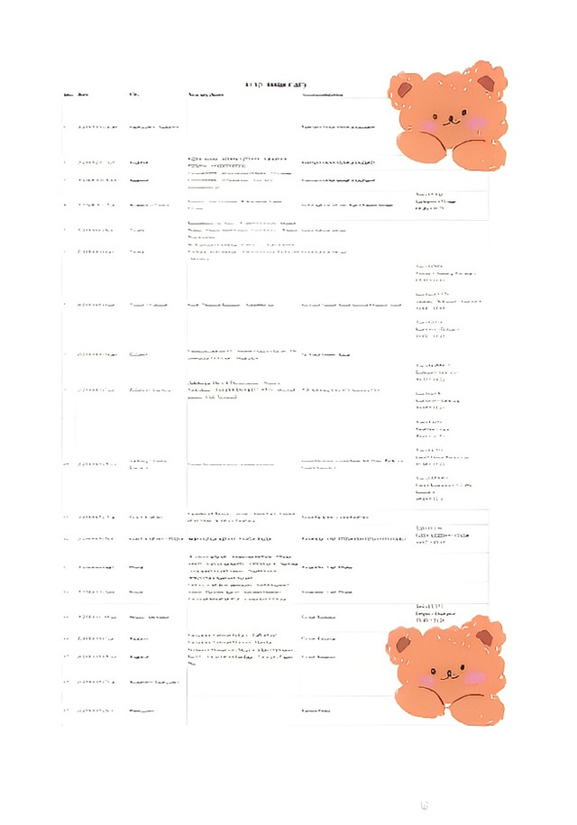 匈牙利申根签没那么难