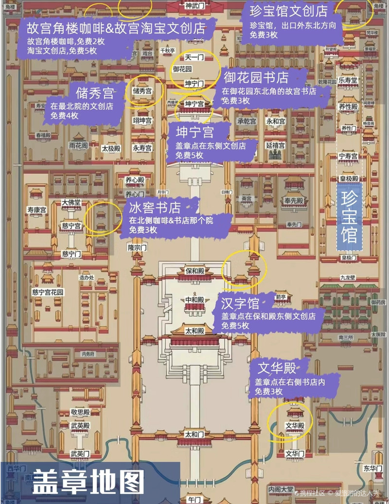 故宫已打卡|熬夜出了一篇实用级攻略