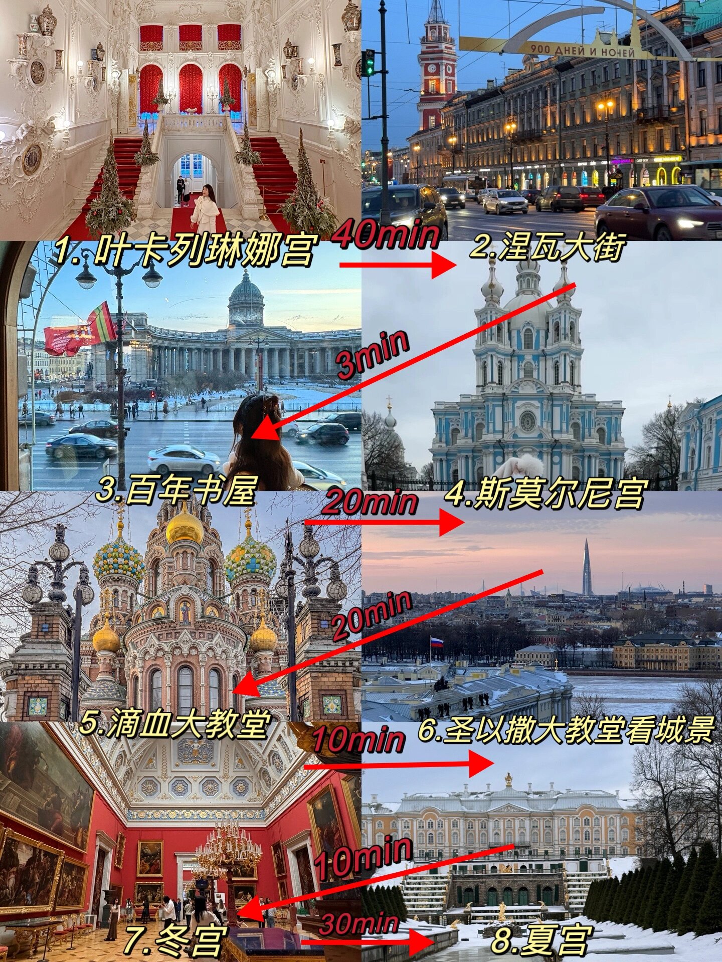 🌟圣彼得堡周末两日游，特种兵旅游攻略