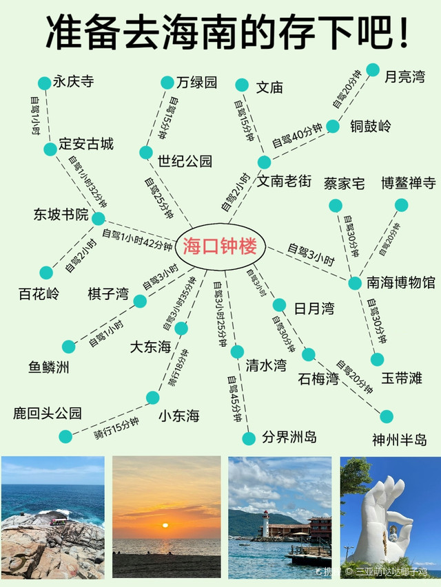 海口世纪公园地图图片