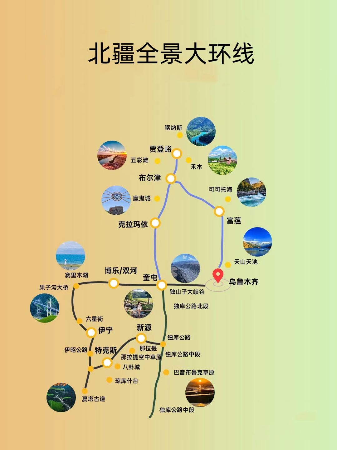 新疆北疆全景深度游路线