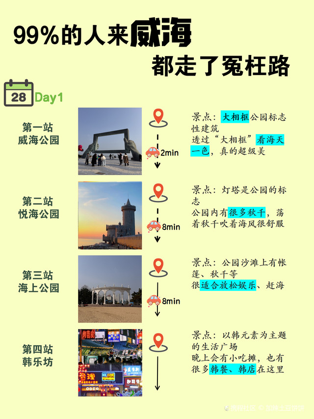 威海房价大幅下降啦！已经到了威海最适合旅游的时段啦！开海啦，