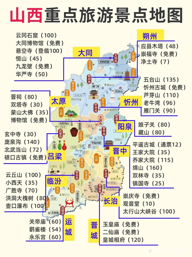 昔阳攻略|山西旅游攻略