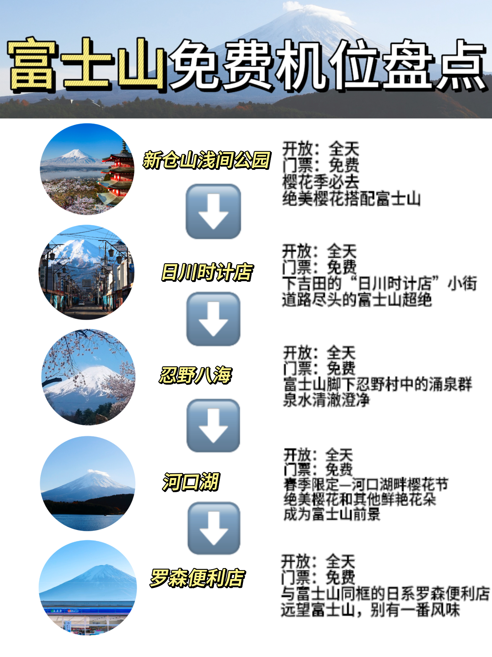 东京出发一日打卡🗻富士山免费机位总结