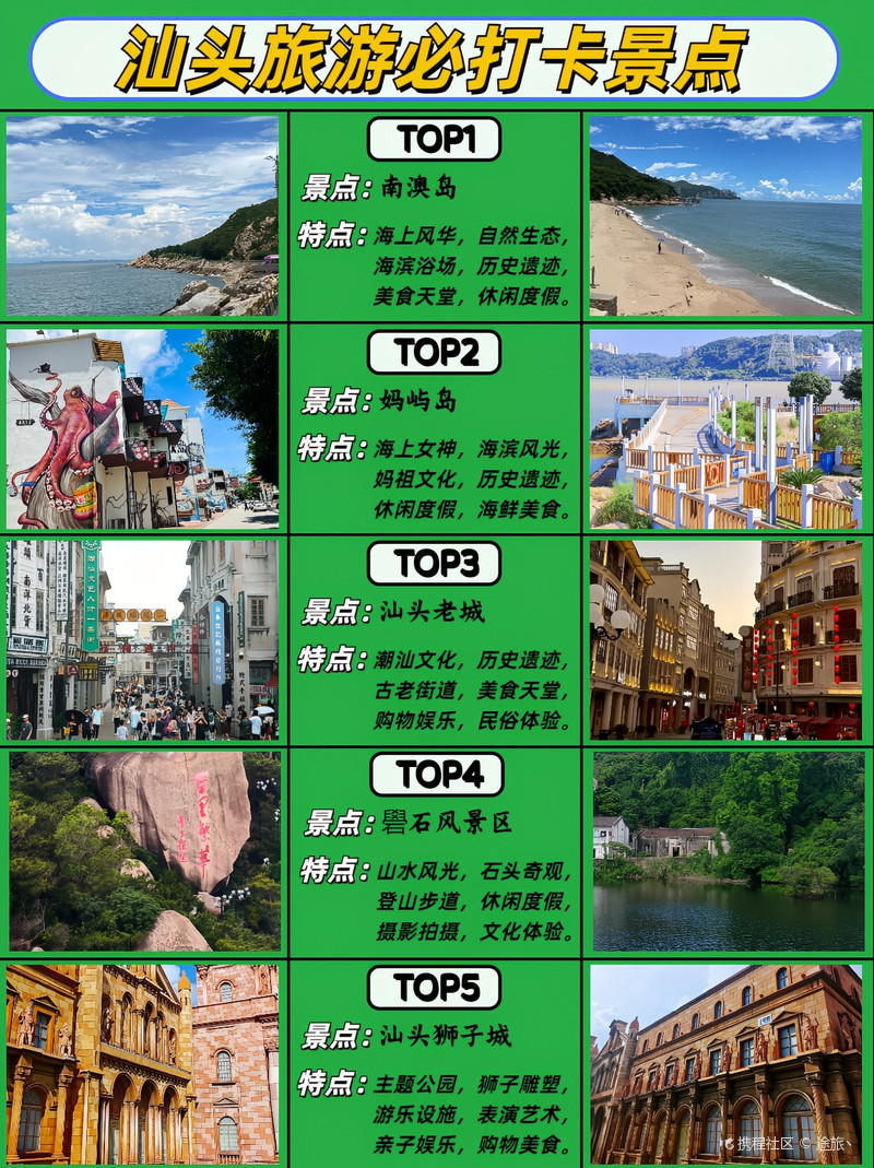 [汕头景点排行：探秘最受欢迎的十个旅游胜地]