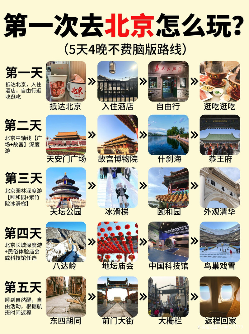 2-3月北京旅游💫5天4晚全新攻略💯|||2-3月计划来