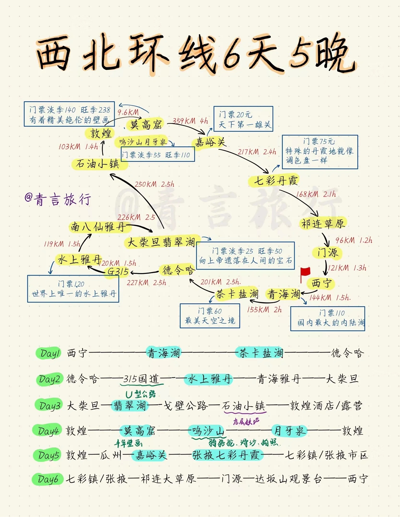 青甘大环线6天5晚攻略来袭