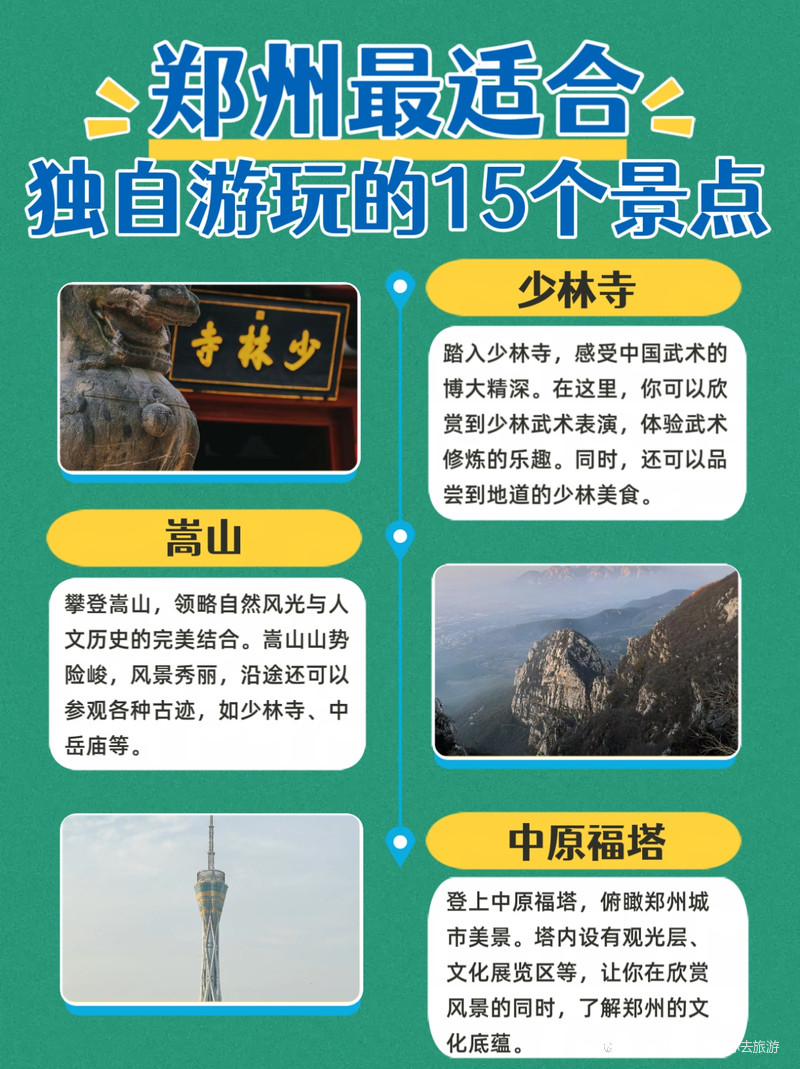 📍河南·郑州独自游玩，15个景点超详细攻略