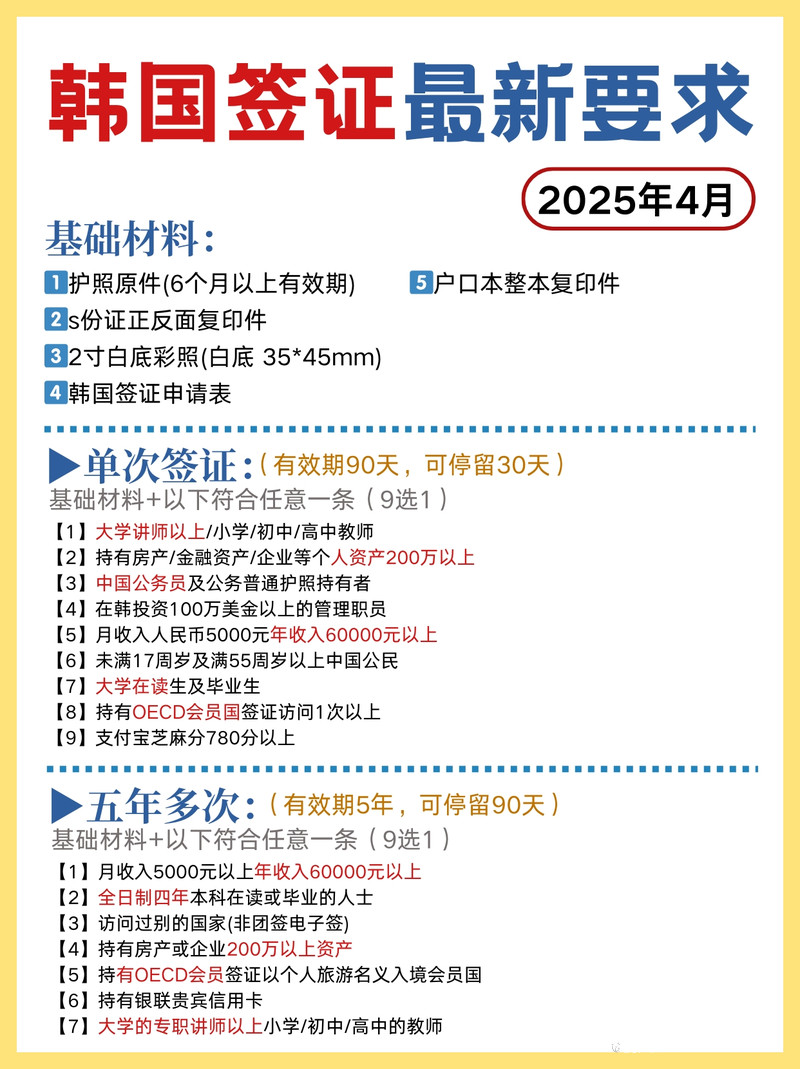 4月【韩国签证】办理材料及流程
