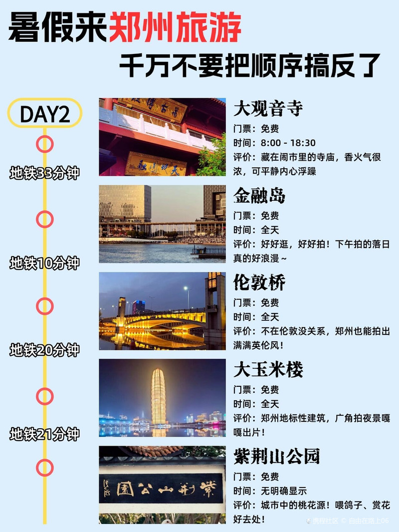 郑州三日游📍不绕路攻略