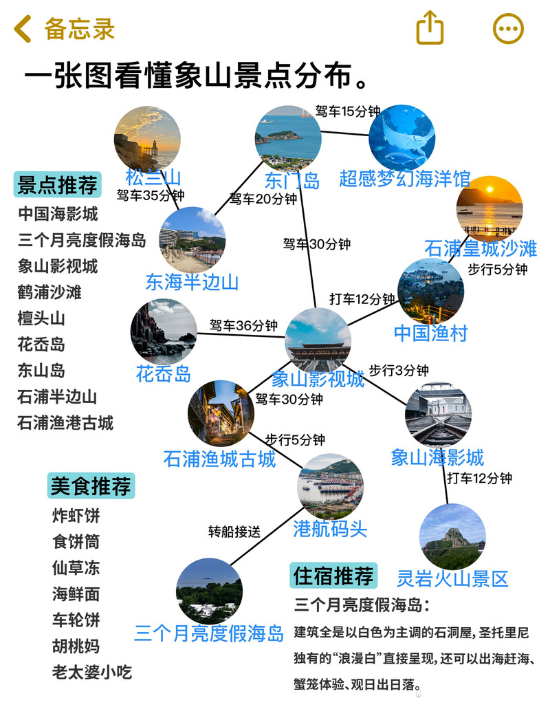 在象山呆了5年了❗️有些话我必须说…