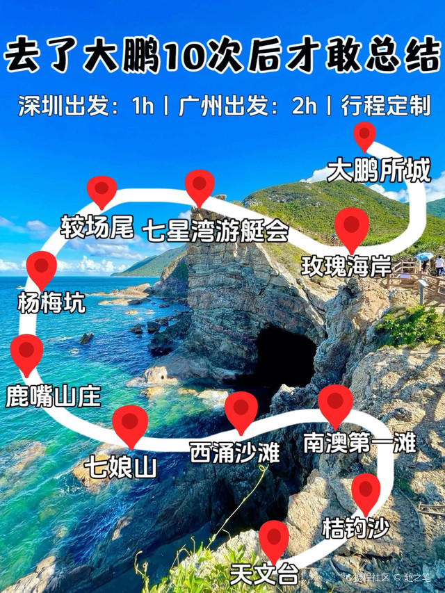 杨梅坑门票