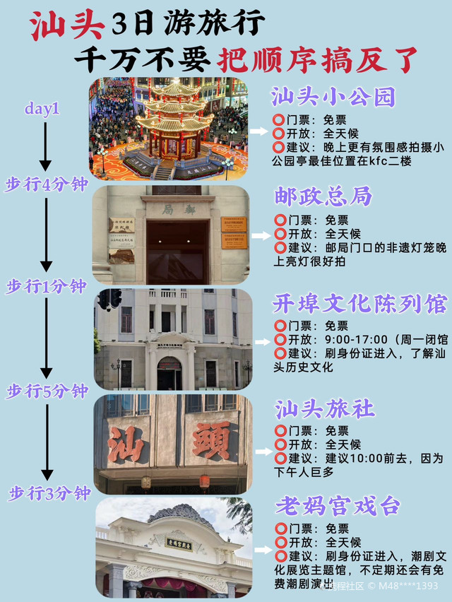汕头高端网站建设策略 携程网