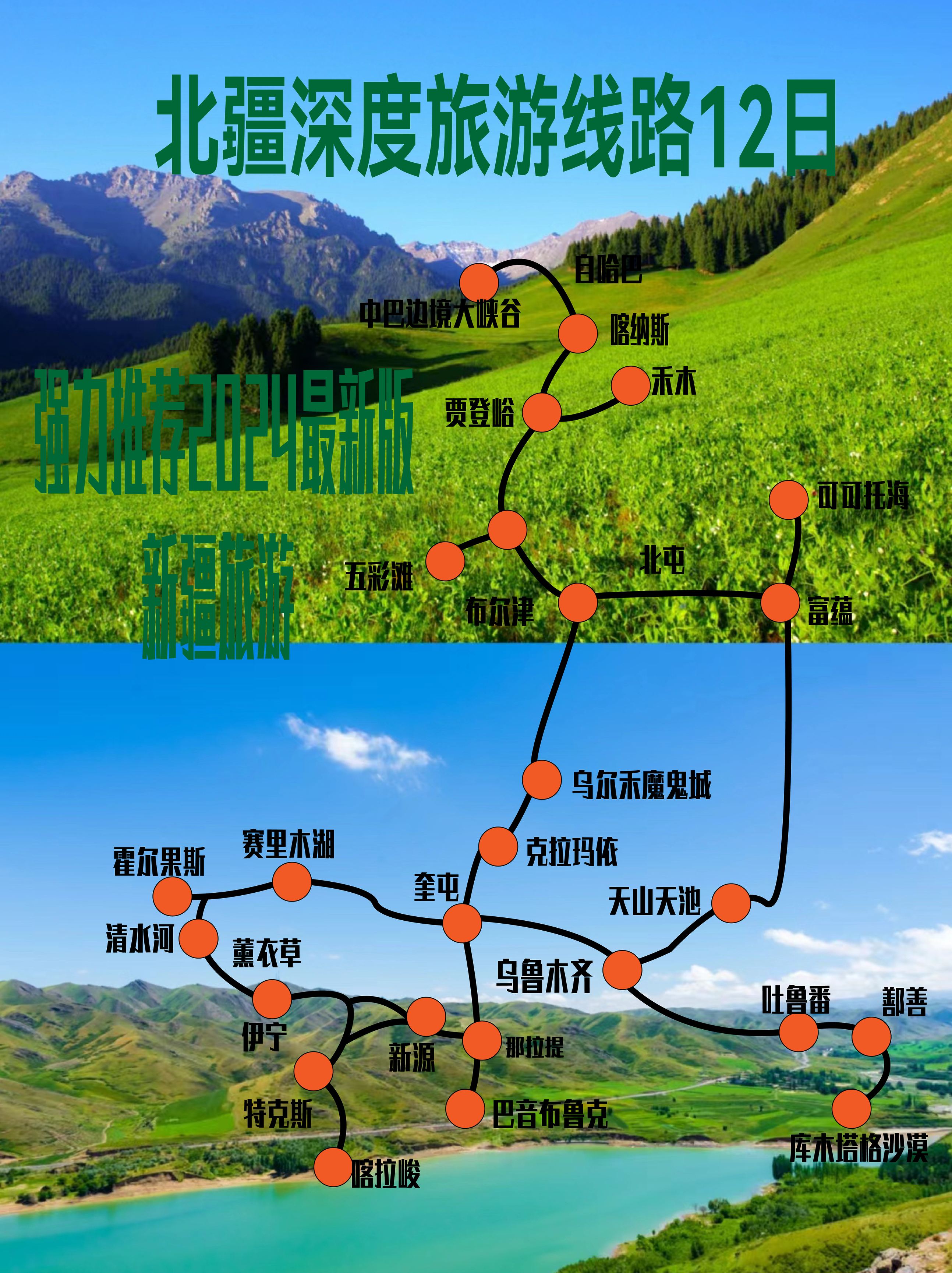 北疆12日游经典环游路线