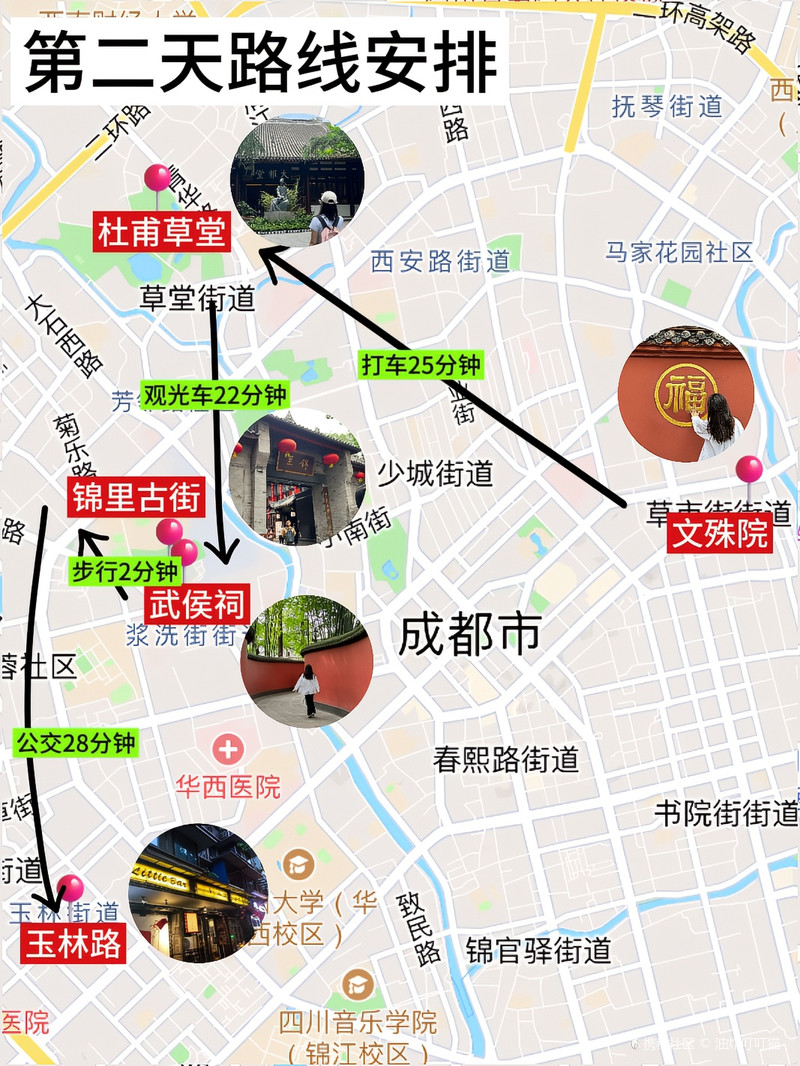 事实证明‼️在成都只有看地图攻略才管用