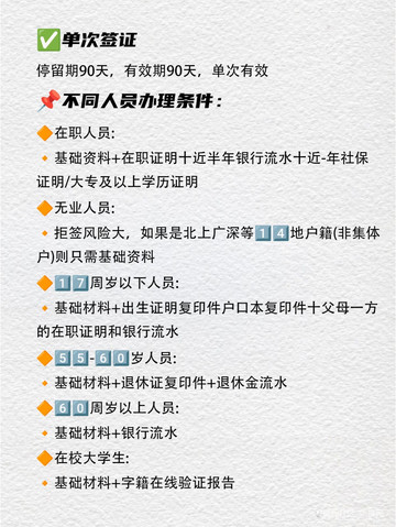 夏天到了,是时候计划一次去韩国的旅行啦!这篇攻略可是不能错过哦!🏖️ 🫠总的来说,办理韩国旅游签证还是相对简单的,尤其是如果你有学历的话,办理起来更容易哦! 👇这里已经整理好了详细攻略,如果需要的话,记得点赞👍收藏⭐以备不时之需哦! \t 整个办理过程大致分为以下几步: ✅确定适用领区 ✅准备好所需材料,前往当地签证中心 ✅进行审核、缴费,并等待签证结果 ✅拿好回执单后,取回护照,并下载打印电子签证 \t ☢️不同地区的政策可能会有细微差异,如果有任何疑问,可以在留言或评论中咨询哦!我们会以友好的态度解答你的问题。希望这篇攻略能为你的韩国之旅种下一颗草! #韩国旅游攻略 #躺进万水千山里 #美食旬味会
