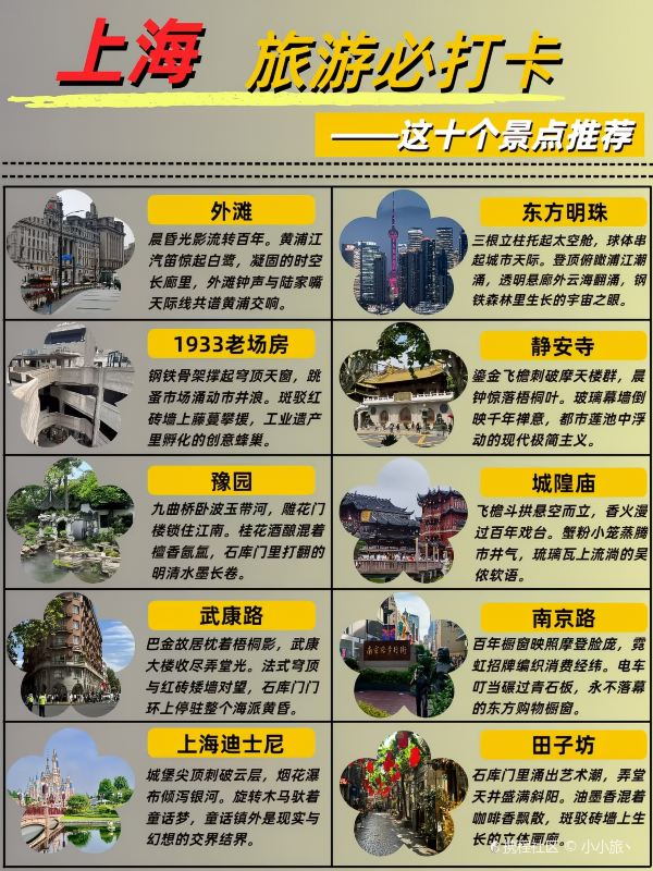上海游玩景点排行榜前十名导览 上海游玩景点排行榜前十名导览