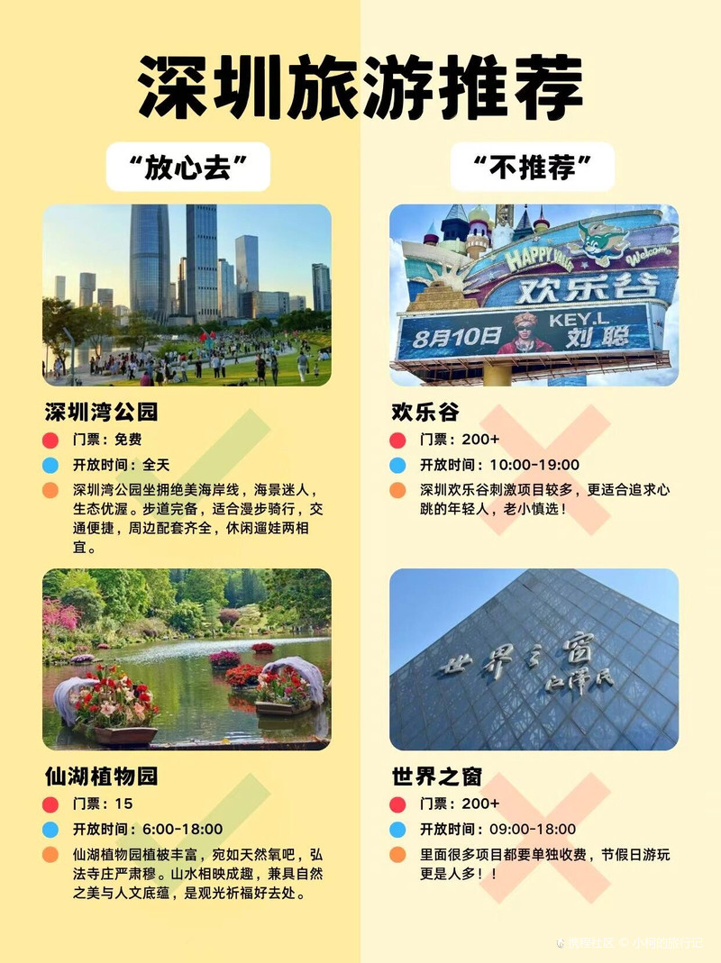 深圳旅游|吐血整理✅必去&避雷景点