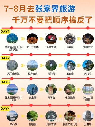 张家界张家界七十二奇楼游玩攻略-张家界七十二奇楼门票多少钱/价格表-团购票价预定优惠-景点地址在哪里/图片介绍/参观预约/旅游游览顺序攻略及 ...