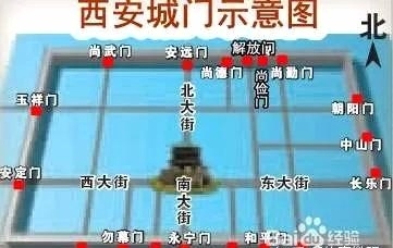 西安城墙又称西安明城墙，是中国现存规模最大、保存最完整的古代城垣。墙高12米，顶宽12—14米，底宽