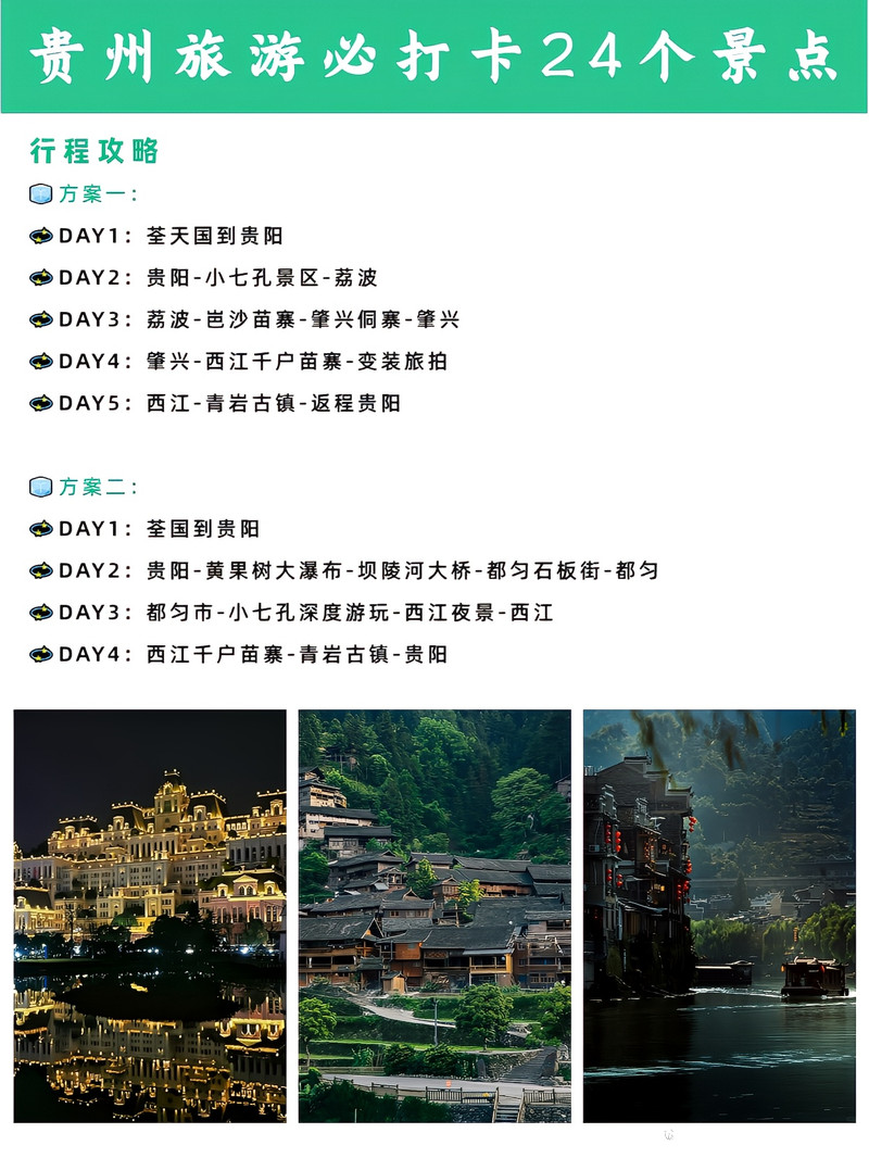🔥贵州旅游攻略🌟超详细，不看后悔！