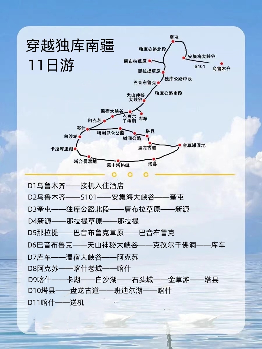 穿越独库公路南北疆11日游路线