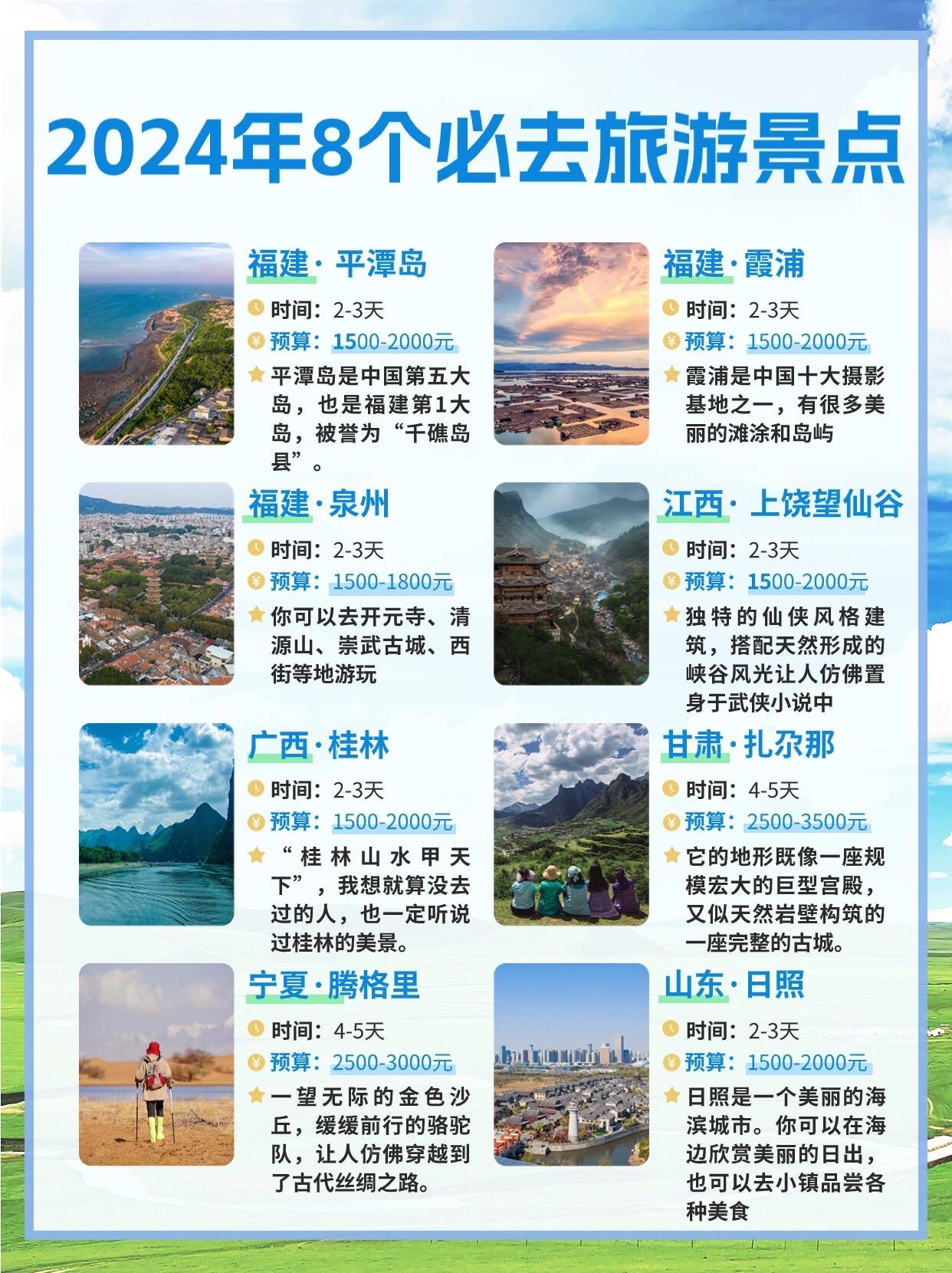 中国八个旅游景点