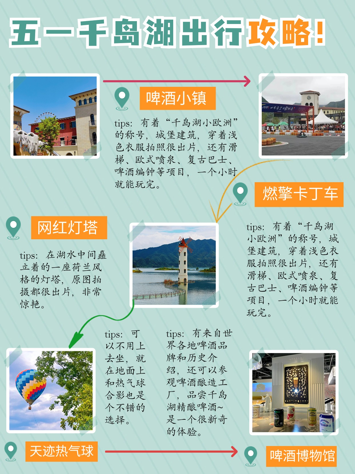 五一千岛湖旅游保姆级攻略，品美食，看美景，不走冤枉路！