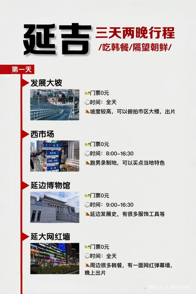|||延吉真实测评，落地人均800沉浸式