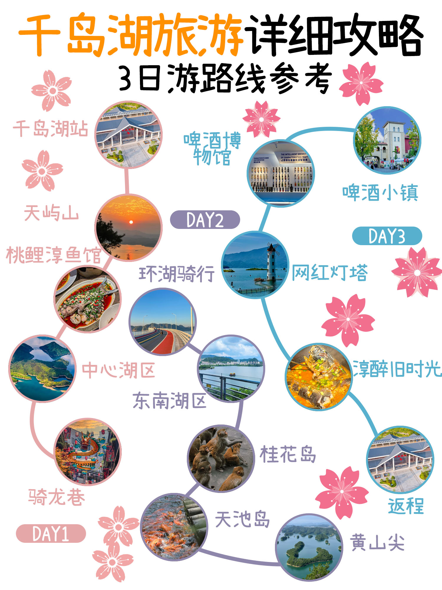 本地人连夜整理的千岛湖旅游攻略❗