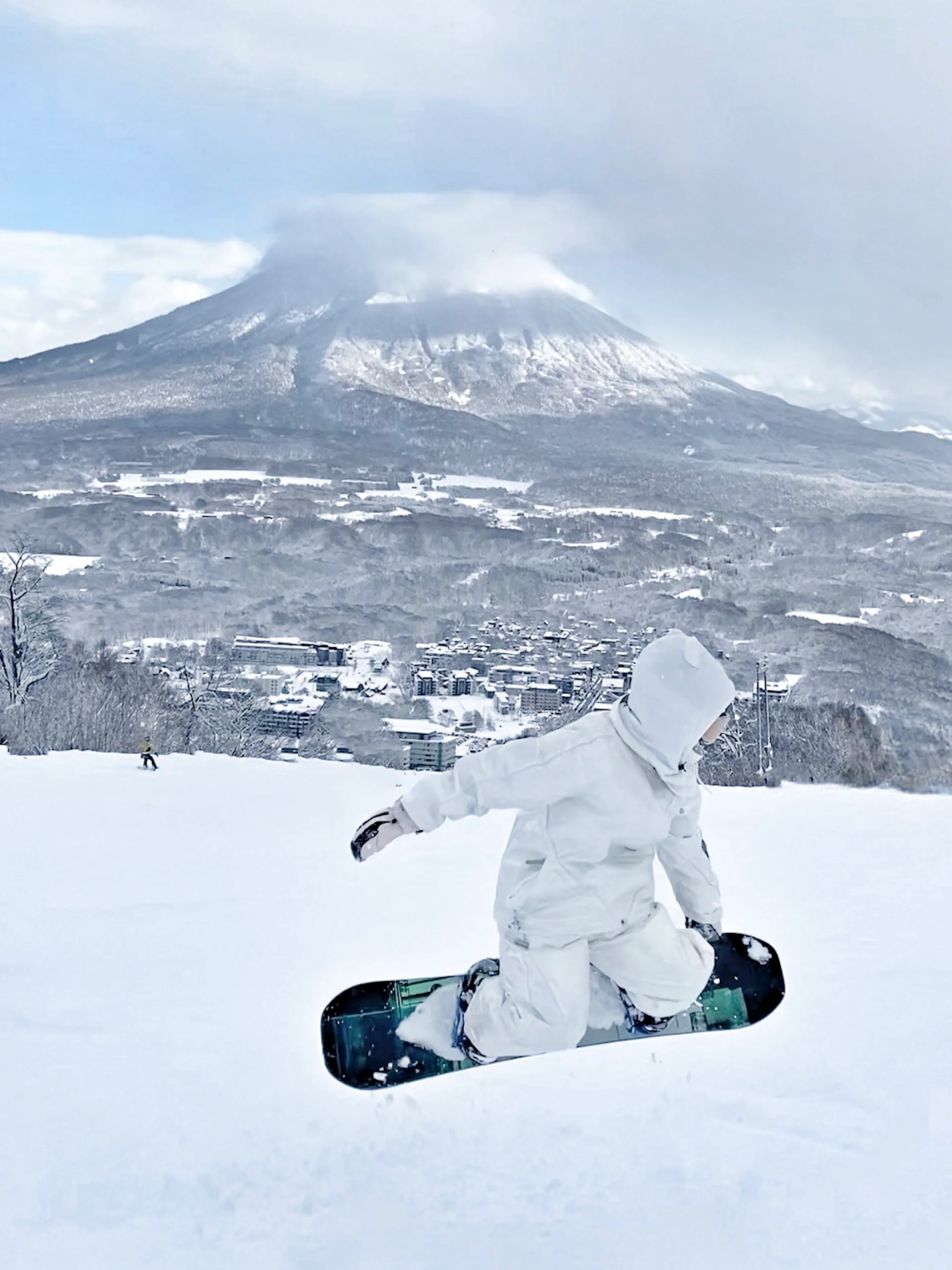 二世谷Hirafu滑雪攻略🏂