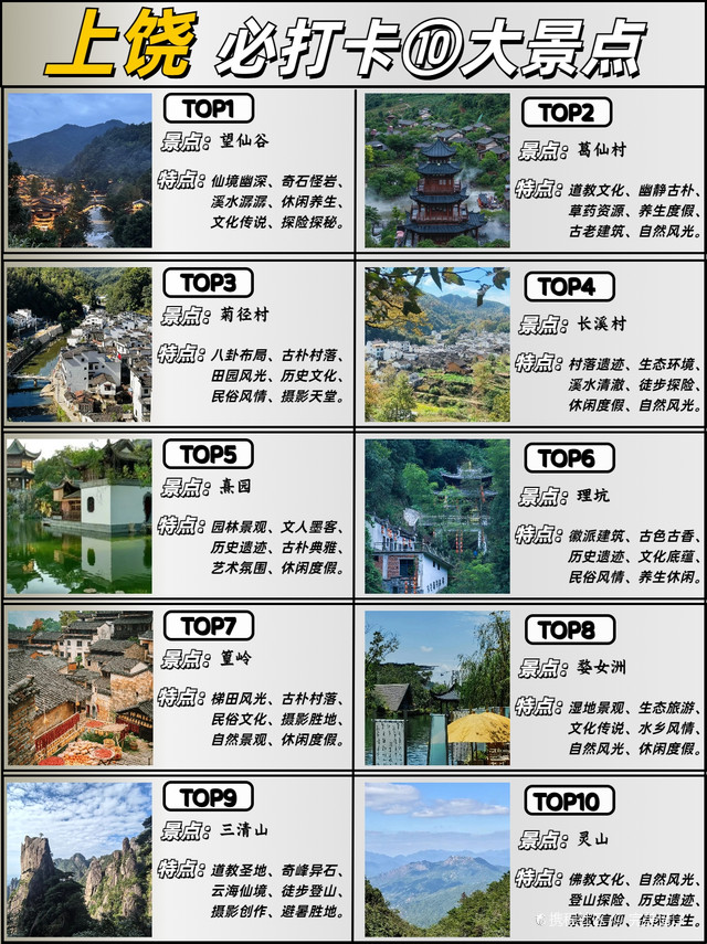 江西上饶风景区旅游景点排行：最美的自然景观之旅