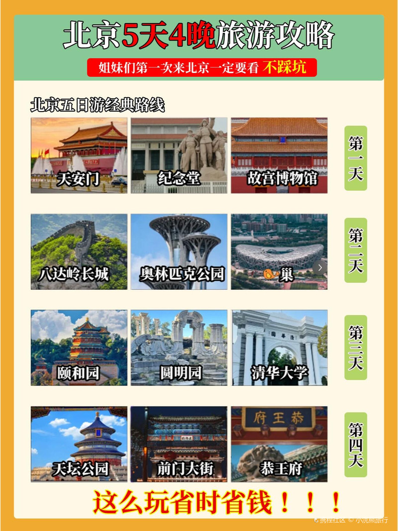 北京五天四晚旅游攻略⭐️⭐️清明节去北京怎么玩