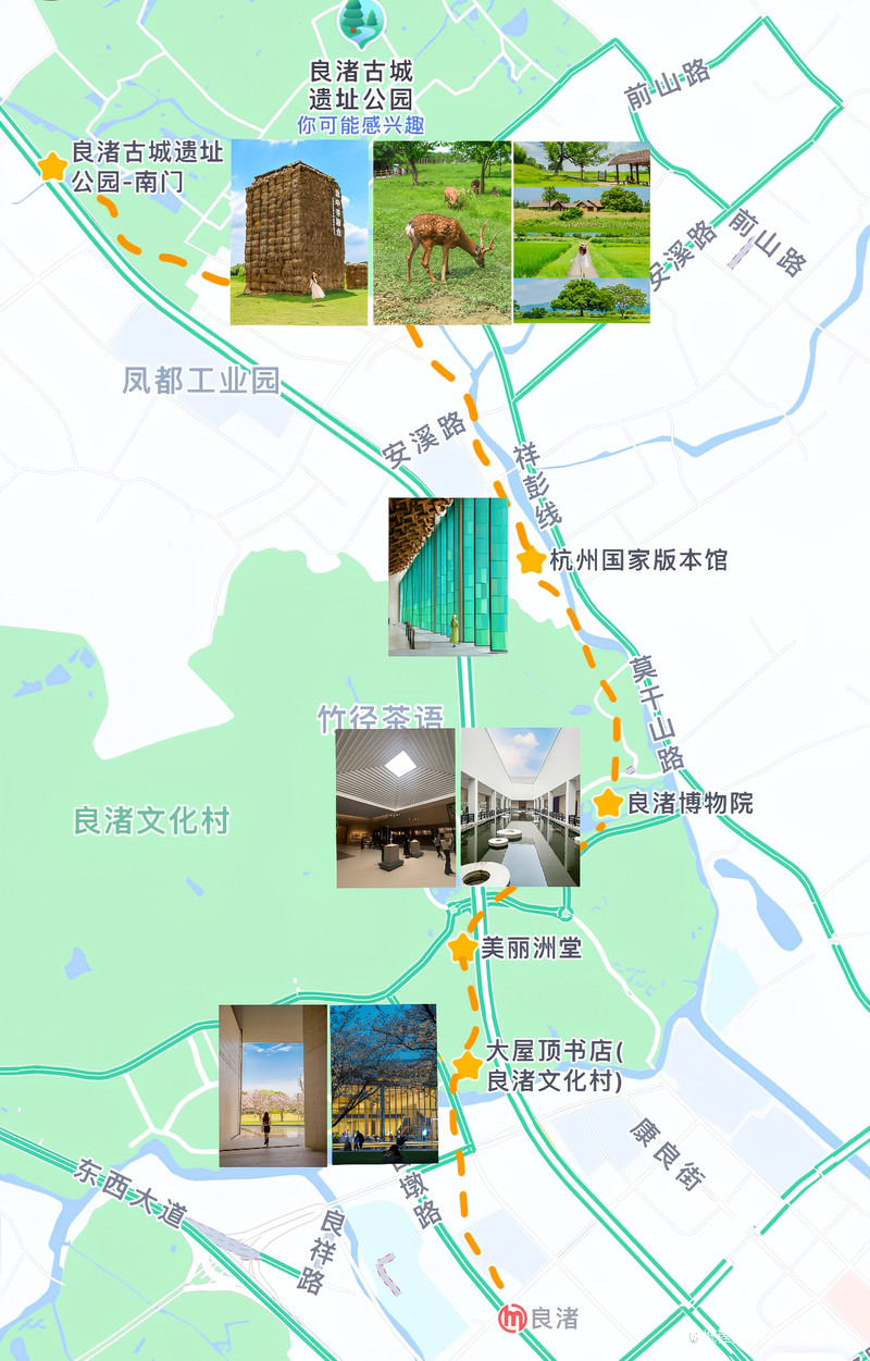 龙岗遗址群