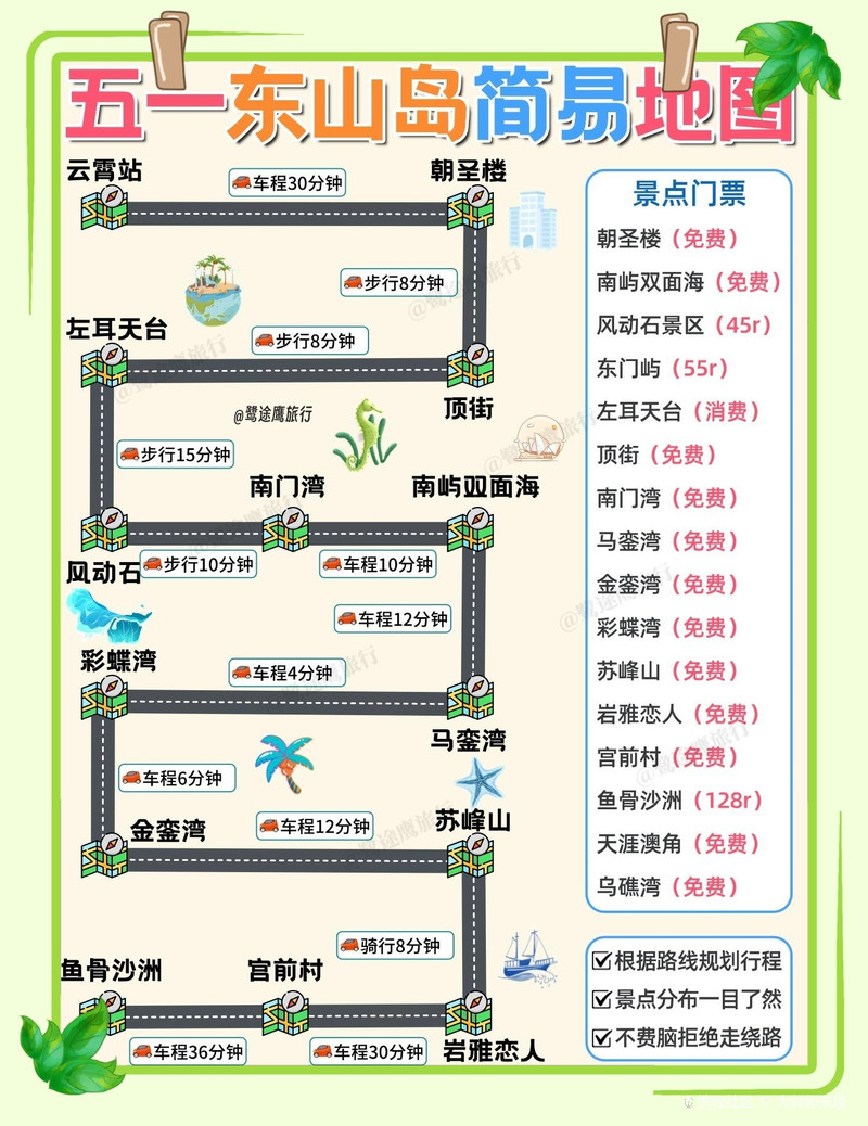 五一东山岛地图攻略一图秒懂