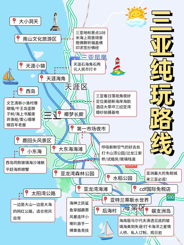 三亚旅游自由行💯本地人精心整理🔎码住备用