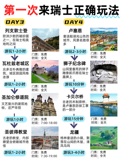 瑞士旅游路线丨这些童话小镇你都知道吗❓