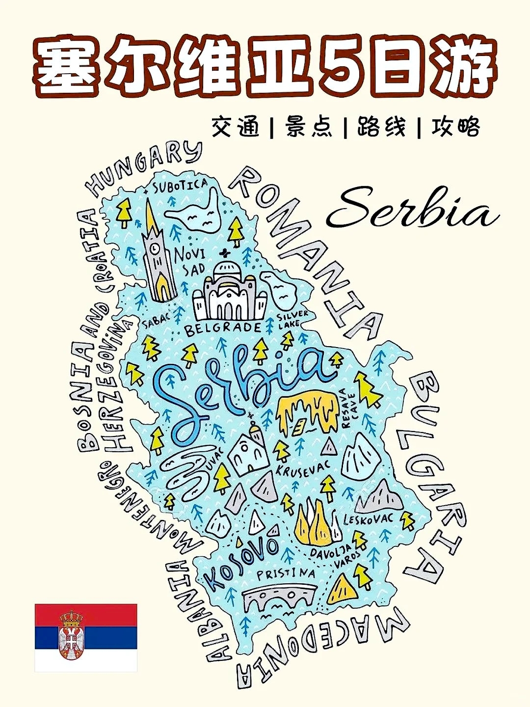 塞尔维亚5日旅游怎么玩？看这一篇就够