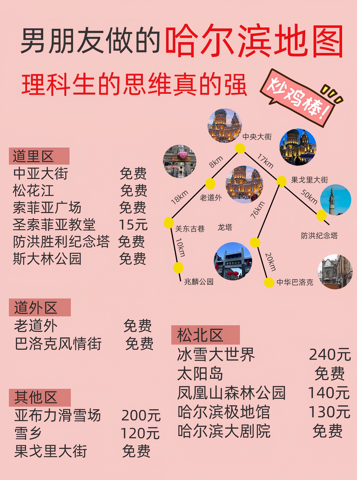 与哈尔滨来一次亲密接触