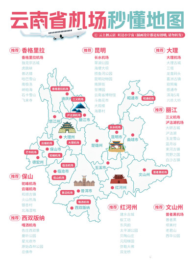 云南机场秒懂地图，看这篇就够了！